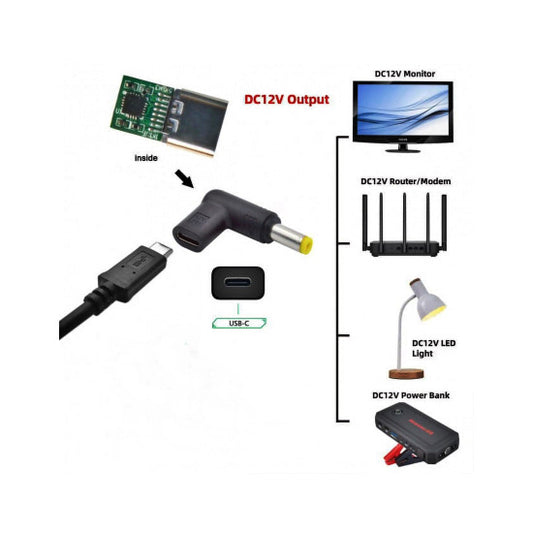 Adaptor 12V USB Type C mama la DC 5.5x2.1mm tata idealSTORE, alimentare 12V unghi 90°