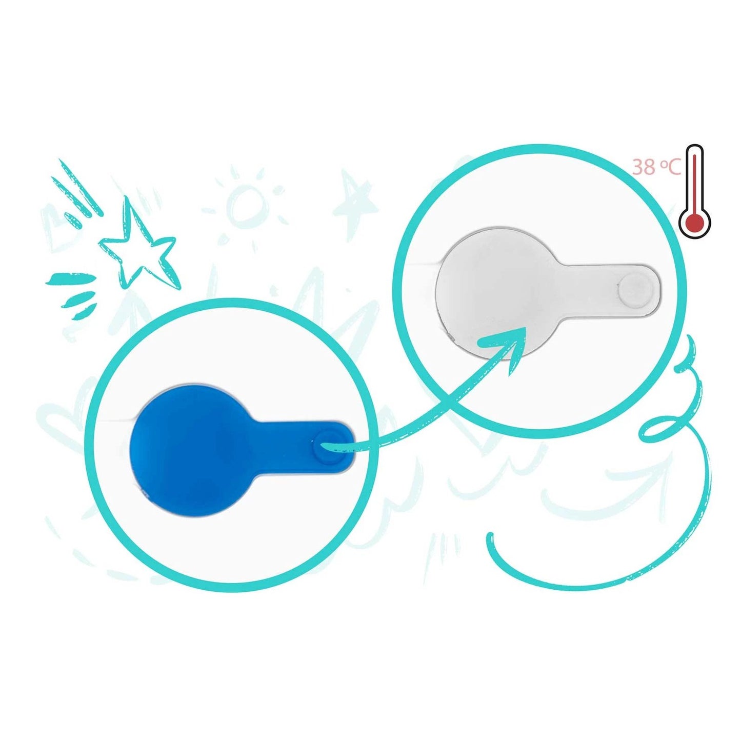 Cadita pliabila pentru bebelusi cu termometru LCD Superbath IdealStore