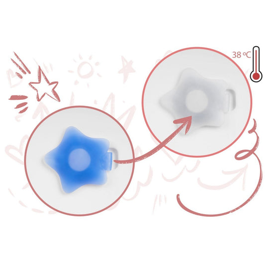 Cadita Pliabila pentru baie copii RicoKids idealSTORE, Dimensiuni 50 x 21 cm, Finisaj antiderapant, DOP senzor de temperatura, Durabila, Sarcina maxima 50 Kg, Culoare Roz