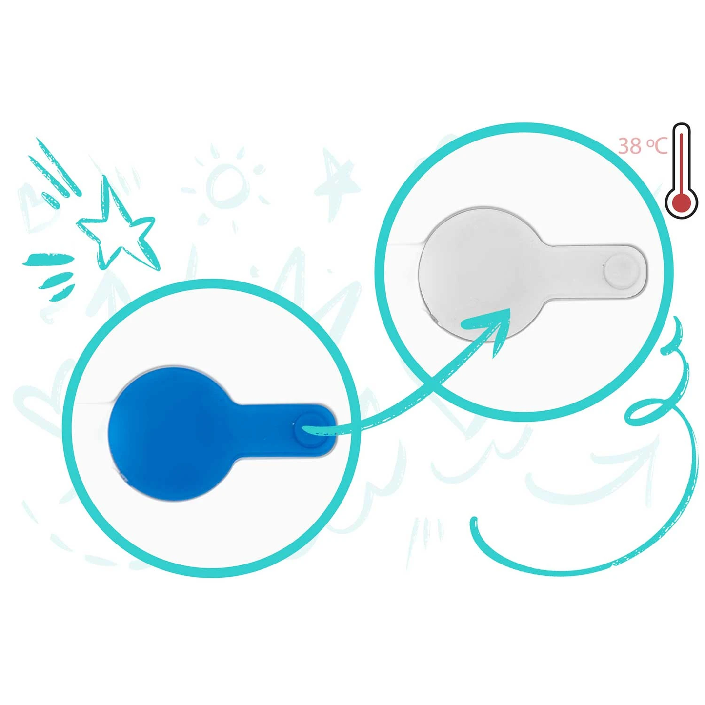 Cadita cu Termometru LCD pentru Bebelusi SuperBath idealSTORE, Pliabila, Dop cu Senzor de Temperatura, Picioare Solide, Finisaj Antiderapant, Design Ergonomic, Sarcina Maxima 45 kg, Blue