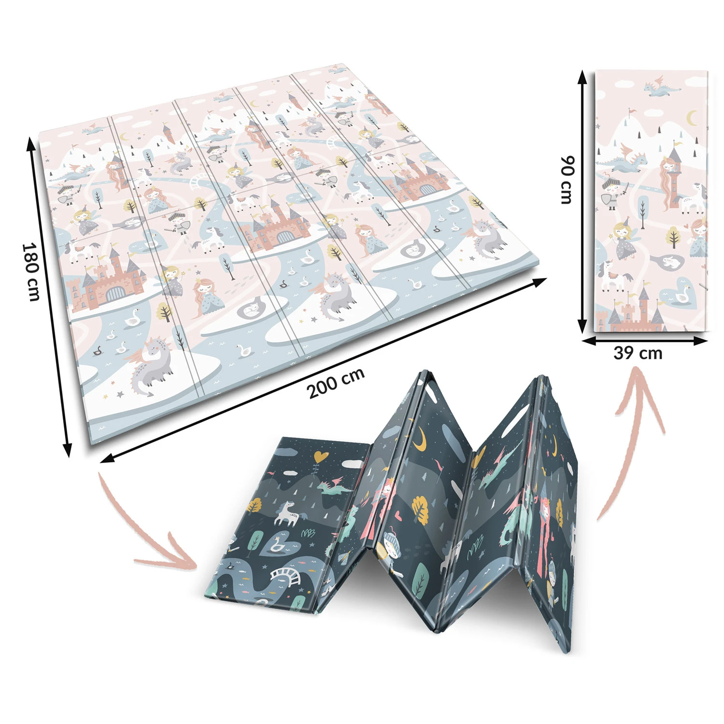 Covoras pliabil First Steps ideal STORE, Cu doua fete, Din spuma de inalta calitate Dimensiune 200 X 180 X 1, Sistem antialunecare, Imprimeuri calde atat pentru fetite cat si pentru baietei, Usor de intretinut, Asigura izolare termica fata de sol