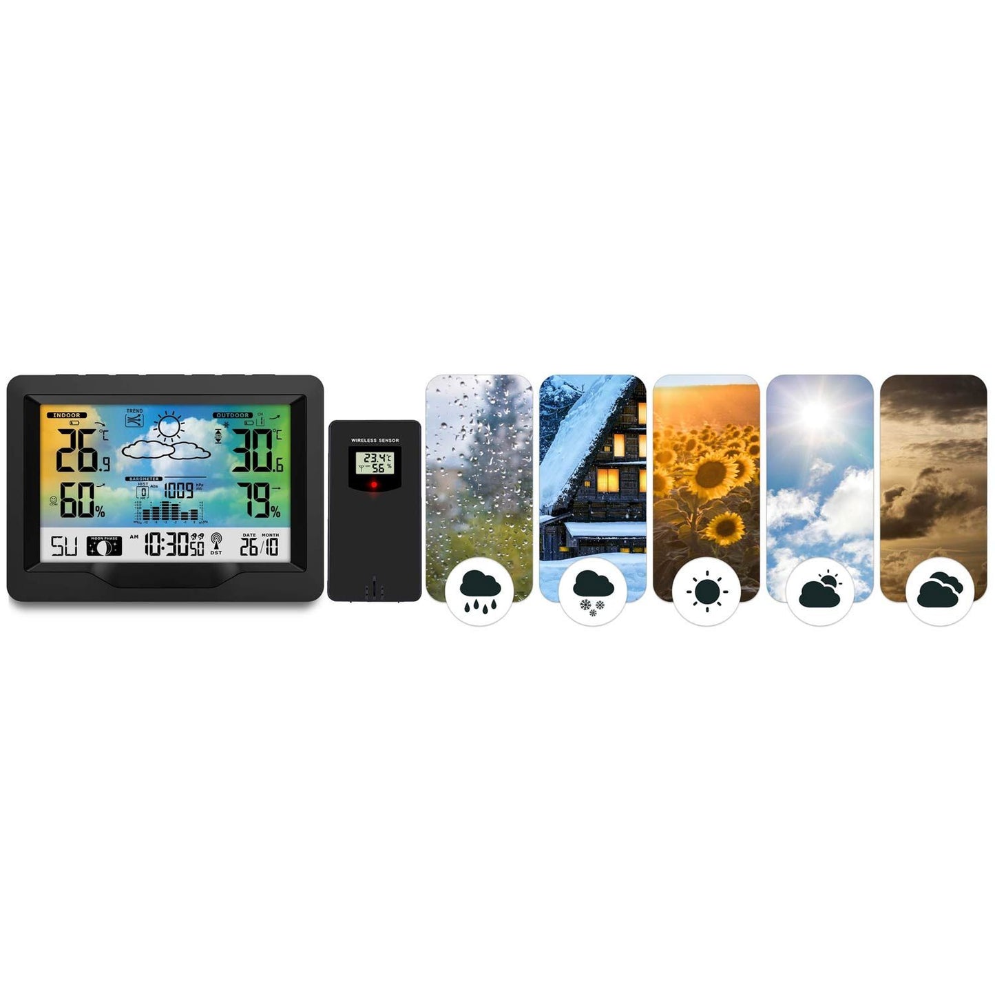 Statie Meteo Profesionala fara Fir idealSTORE, Presiune Barometrica, Calendar, Nivel de confort, Ceas cu alarma, Senzor Baterie, Functie de amanare a alarmei, Prognoza Meteo, Umiditate interioara/exterioara, Raza 60 m, Display LCD