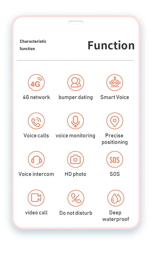 Ceas SmartWatch Pentru Copii ProKids idealStore, Ecran Tactil Color 1.14 inch, Functie Telefon, Apel Video, Interactiune Vocala Inteligenta, Monitorizare GPS in Timp Real, Buton SOS, Istoric Traseu, Alarma Perimetru de Securitate, Wifi/Bluetooth, Negru