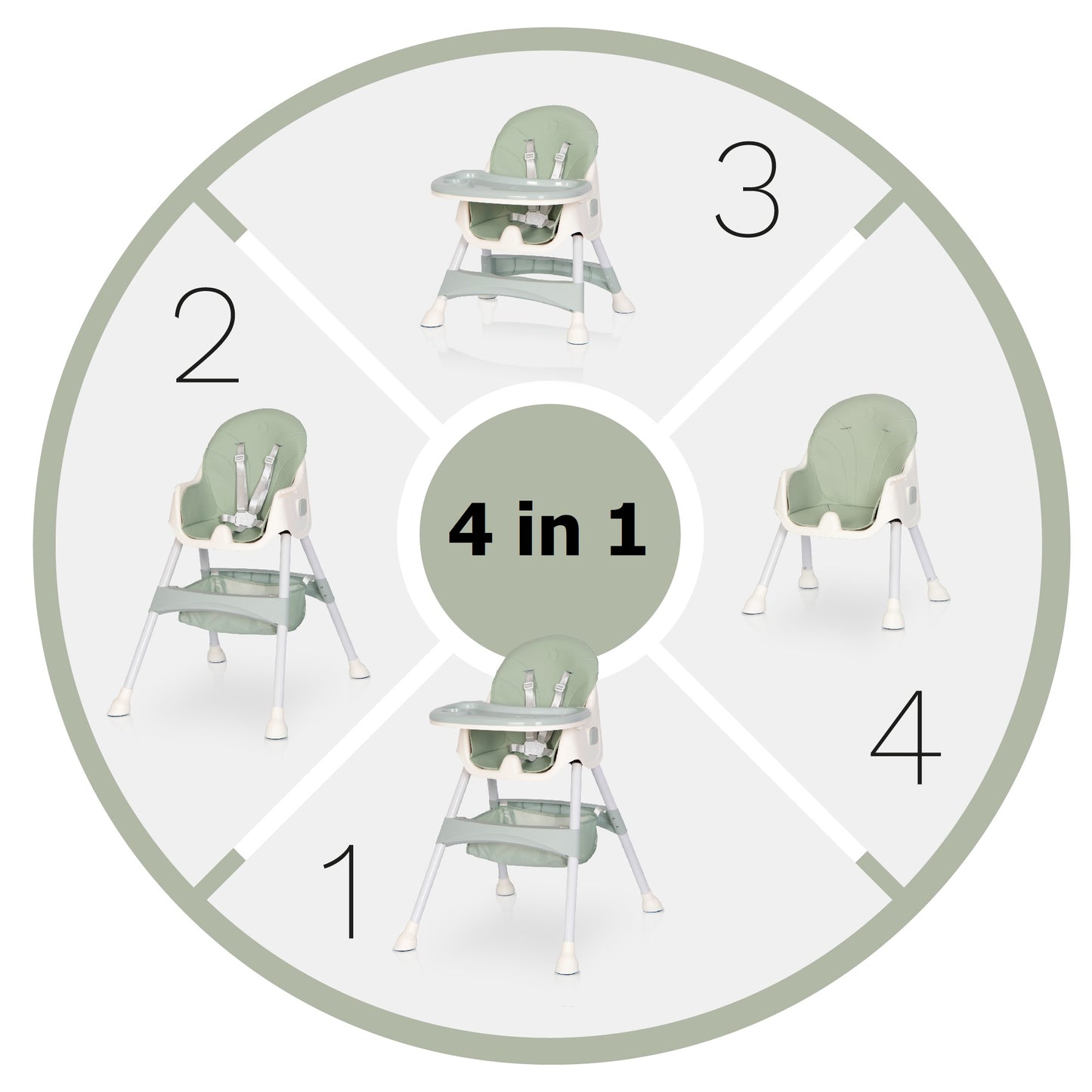 Scaun de masa bebe multifunctional 4 in 1 COLIBRO PICOLO, Cool