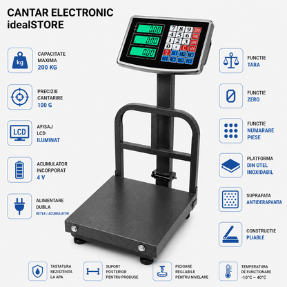 Cantar electronic Soft idealSTORE, Afisaj LCD iluminat, Capacitate maxima sustinuta 200kg