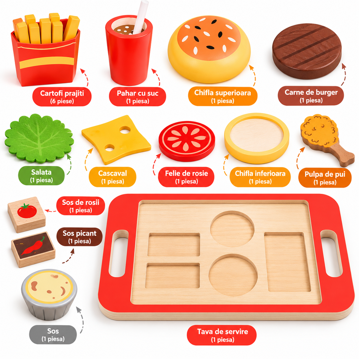 Set de joaca BurgerFood idealSTORE, Burger cu ingrediente detasabile din lemn, Stimuleaza creativitate