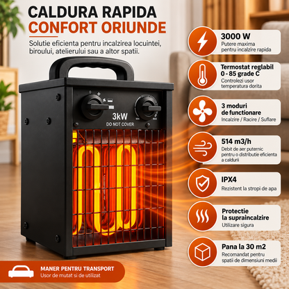 Radiator electric idealSTORE, Putere 3000w, Detine 2 trepte de putere, Termostat reglabil 0°C-85°C