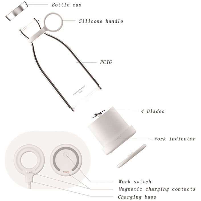 Mini Blender portabil cu acumulator, 50W, 1400 mAh, incarcare wireless, Waterproof, 350 ml, Alb