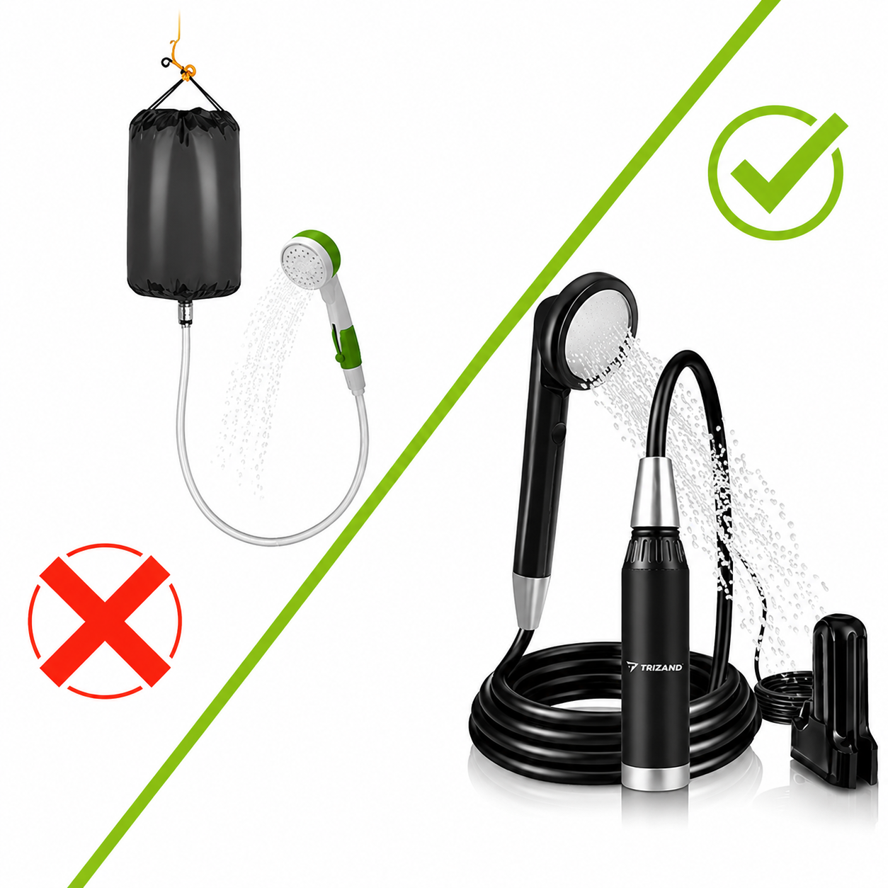 Dus portabil electric de calatorie idealSTORE, Incarcare Solara si prin USB, Autonomie 2200mAh