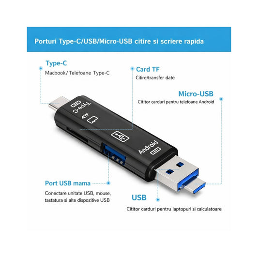 Cititor carduri memorie 5in1 USB Type C Micro USB idealSTORE, OTG, USB-A 2.0, transfer rapid date