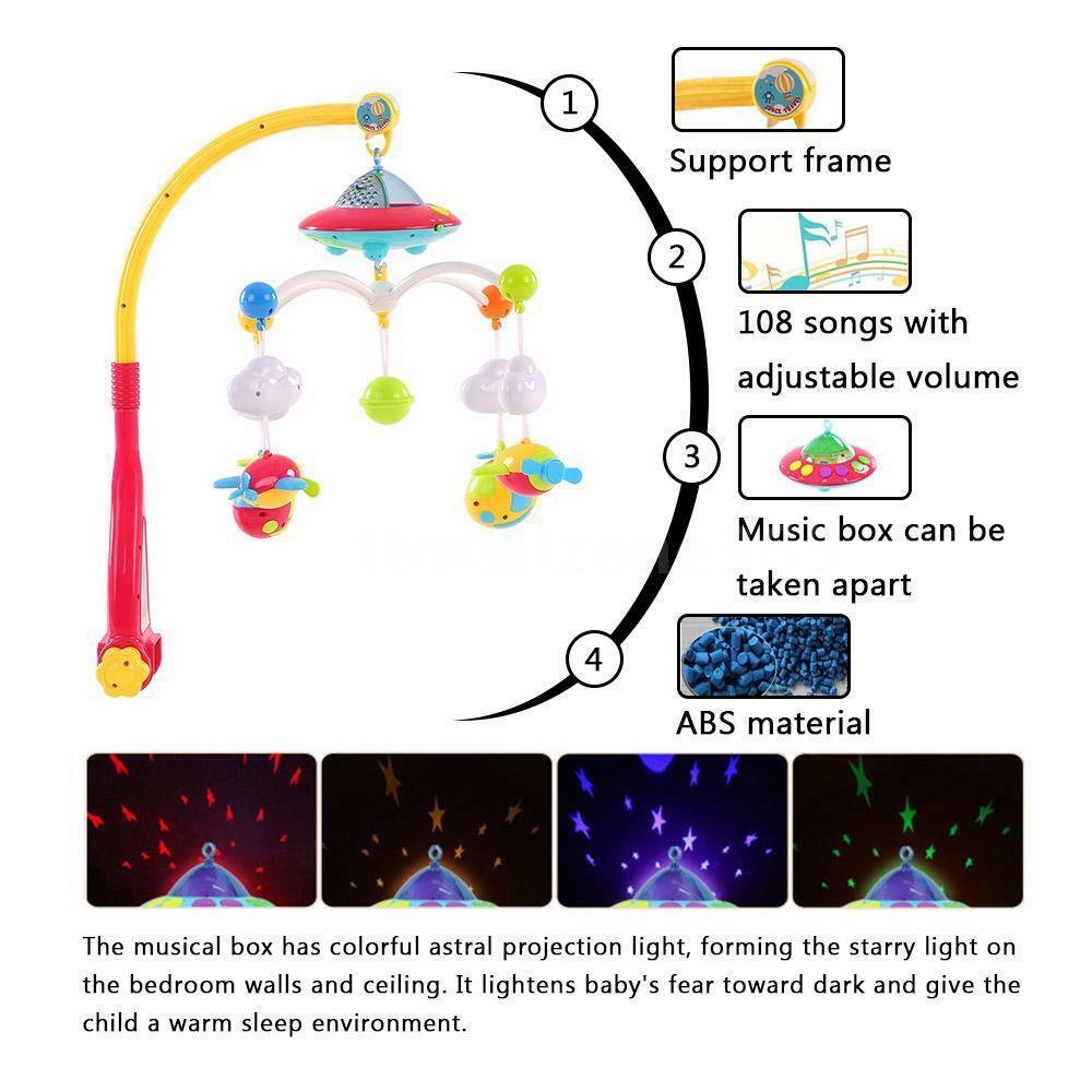 Carusel muzical Starry Night AKU cu Telecomanda, 108 melodii, Proiectie astrala color cu 4 figurine, jucarie pentru bebelusi AK6315