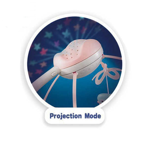 Carusel Patut Interactiv Star