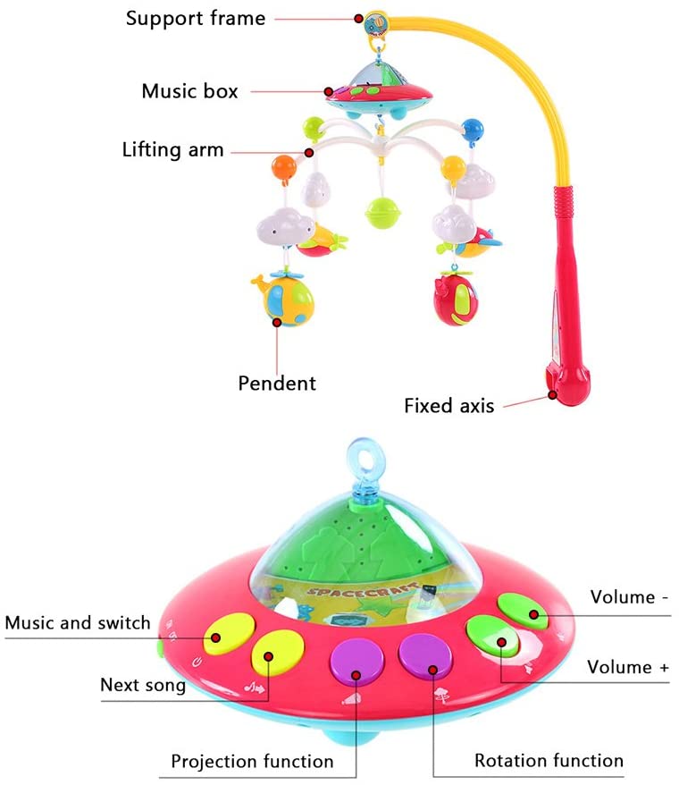 Carusel patut bebelusi, interactiv, Space Travel, muzical cu telecomanda si proiector, multicolor, pentru bebelusi, + 0 luni