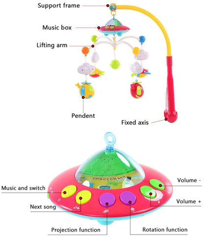 Carusel patut bebelusi, interactiv, Space Travel, muzical cu telecomanda si proiector, multicolor, pentru bebelusi, + 0 luni