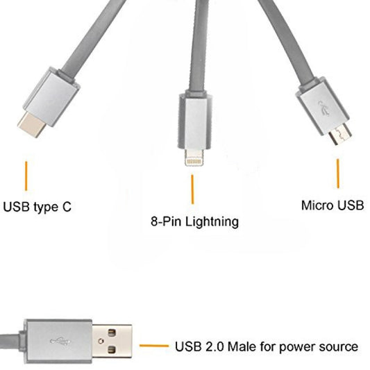 Cablu idealSTORE USB - MICRO Supor QUICK CARGE si data 3,1A PREMIUM