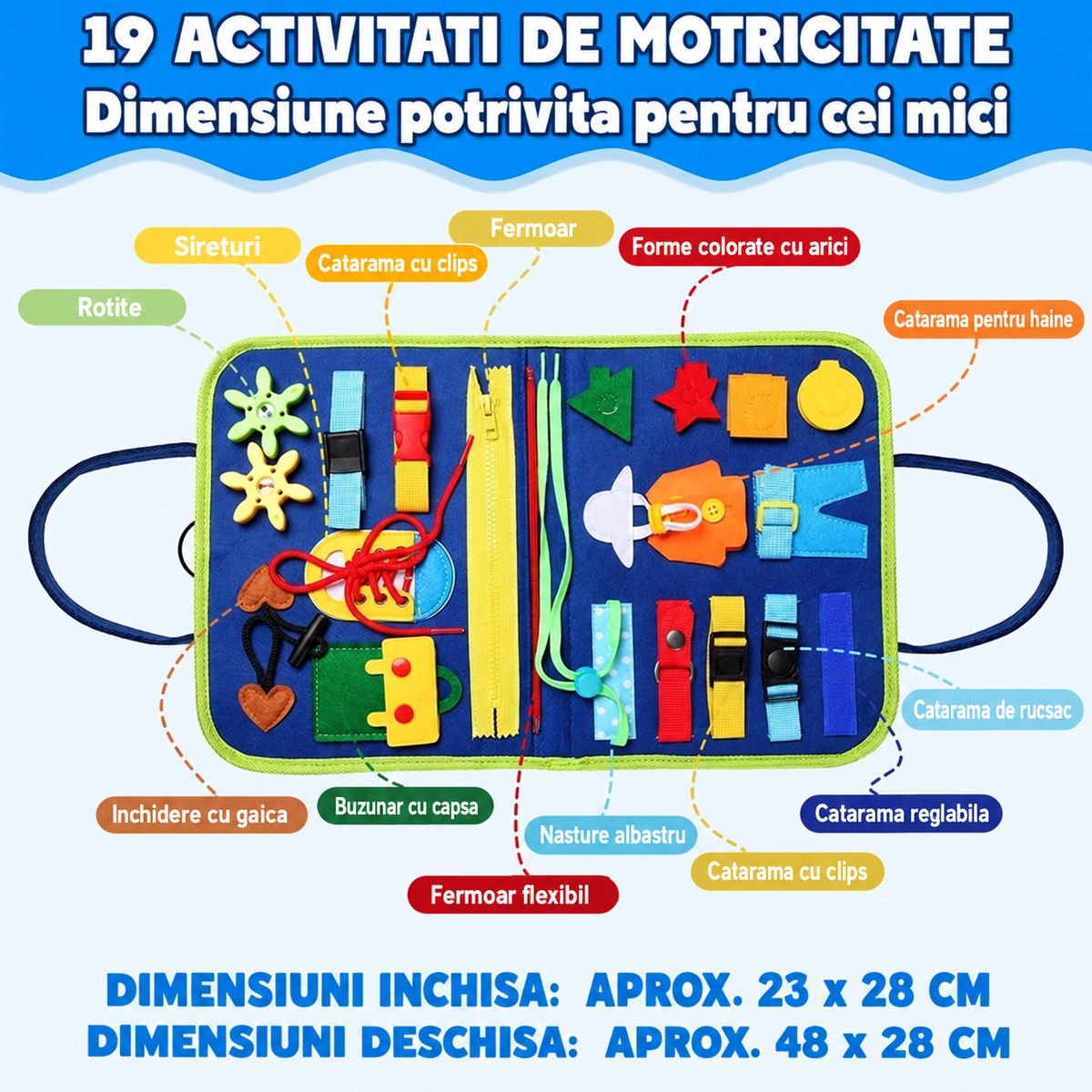 BUSY BOARD idealSTORE, Carte Senzoriala Interactiva, Material Textil, Format Gentuta, Activitati Pentru Motricitate Fina