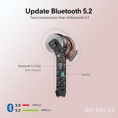 Casti Wireless Bluetooth 5.2 SuperSound IdealStore cu Afisaj LED Roz