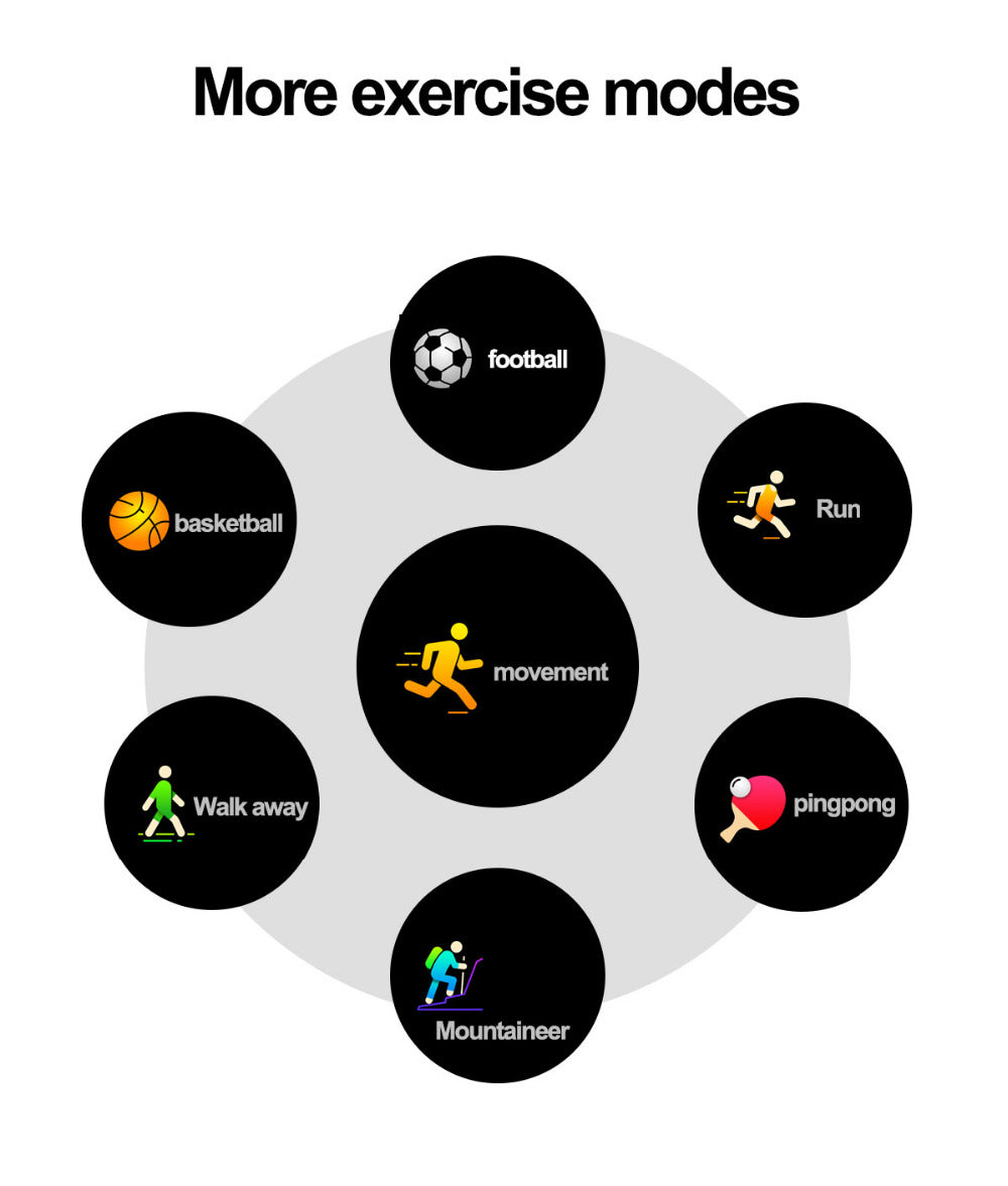 Ceas Smartwatch Bratara Fitness Concept FIT 007, Display OLED COLOR, Ultra Slim, Tensiometru, Puls, Monitor Somn, Notificari Mesaj / Apel, G-Senzor, Bratara Metalica, Stainless Steel Black