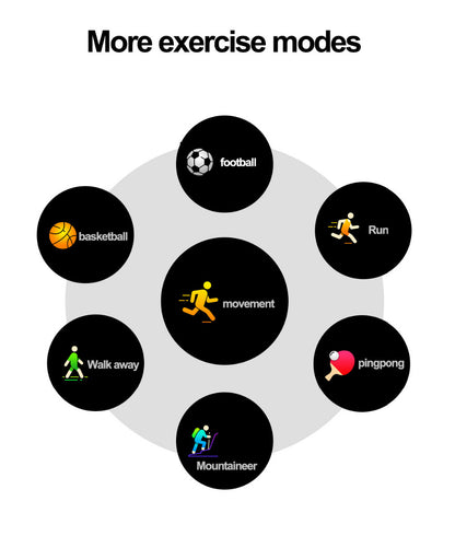 Ceas Smartwatch Bratara Fitness Concept FIT 007, Display OLED COLOR, Ultra Slim, Tensiometru, Puls, Monitor Somn, Notificari Mesaj / Apel, G-Senzor, Bratara Metalica, Stainless Steel Black