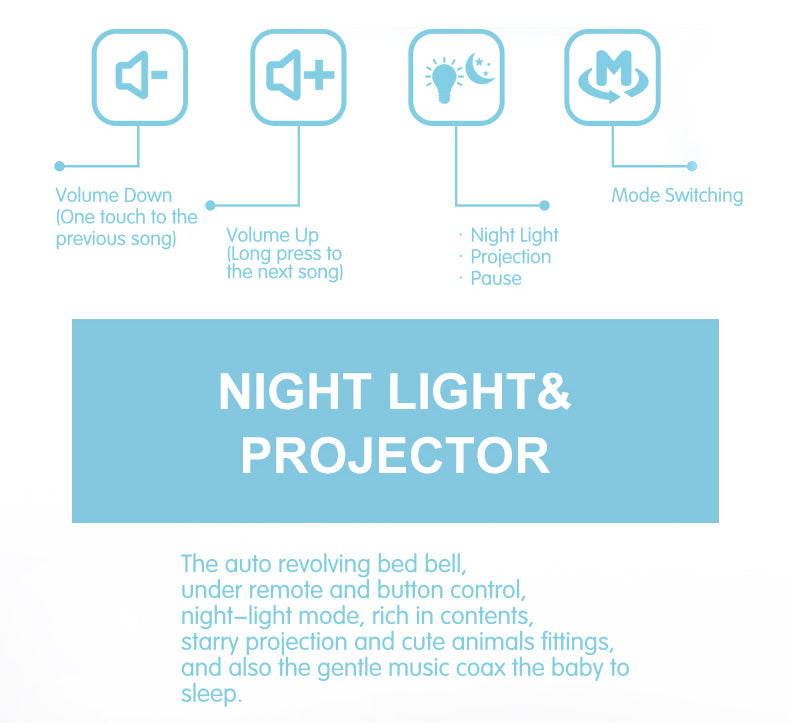 Carusel Interactiv Multifunctional Night Bed Bell BebeLux, Rotire 360, Efecte Luminoase si Sonore, Proiector cu Stelute, 500 Melodii de Somn, Mod de Noapte, Roz