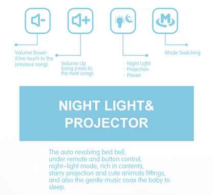 Carusel Interactiv Multifunctional Night Bed Bell BebeLux, Rotire 360, Efecte Luminoase si Sonore, Proiector cu Stelute, 500 Melodii de Somn, Mod de Noapte, Roz