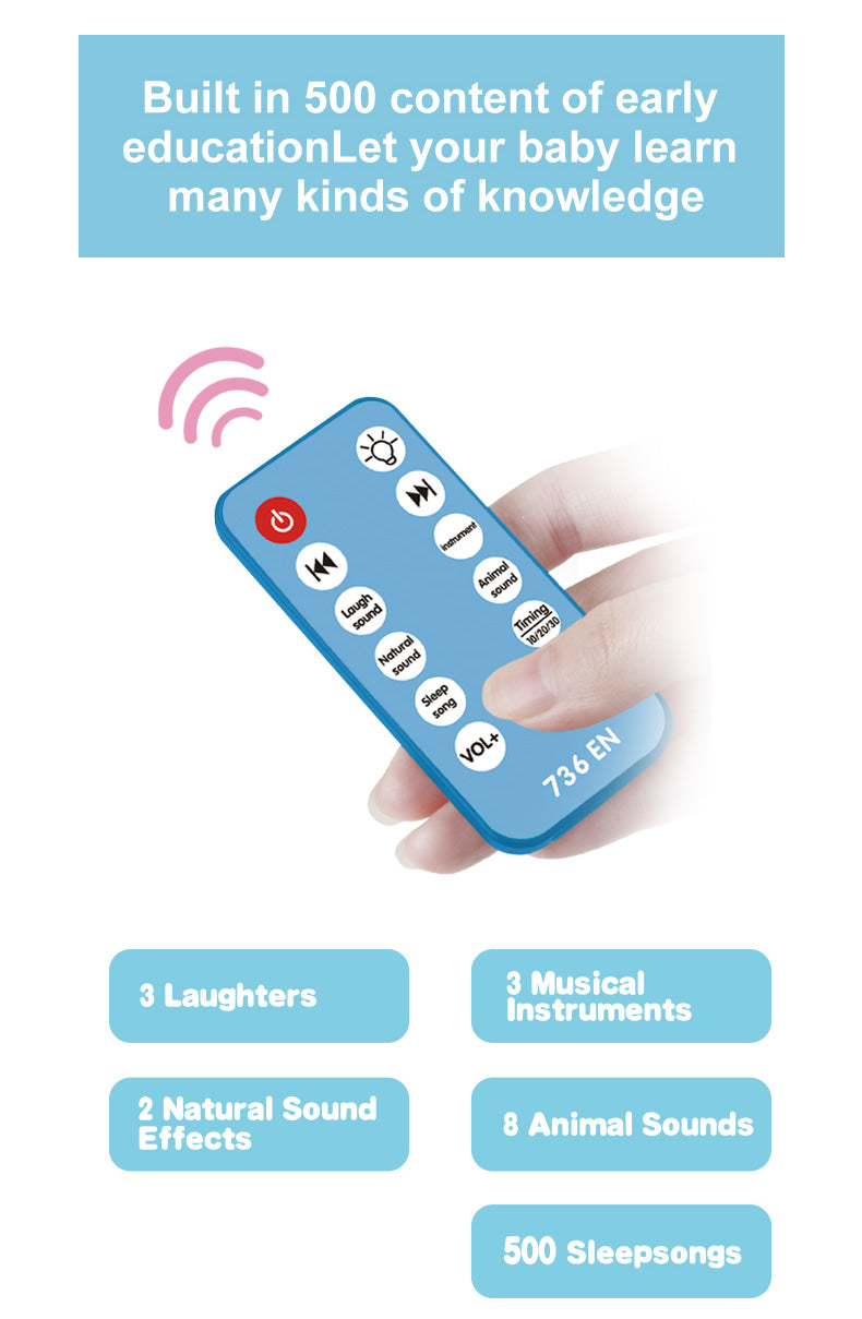 Carusel Interactiv Multifunctional Night Bed Bell BebeLux, Rotire 360, Efecte Luminoase si Sonore, Proiector cu Stelute, 500 Melodii de Somn, Mod de Noapte, Roz