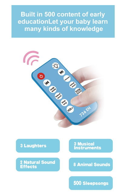 Carusel Interactiv Multifunctional Night Bed Bell BebeLux, Rotire 360, Efecte Luminoase si Sonore, Proiector cu Stelute, 500 Melodii de Somn, Mod de Noapte, Roz