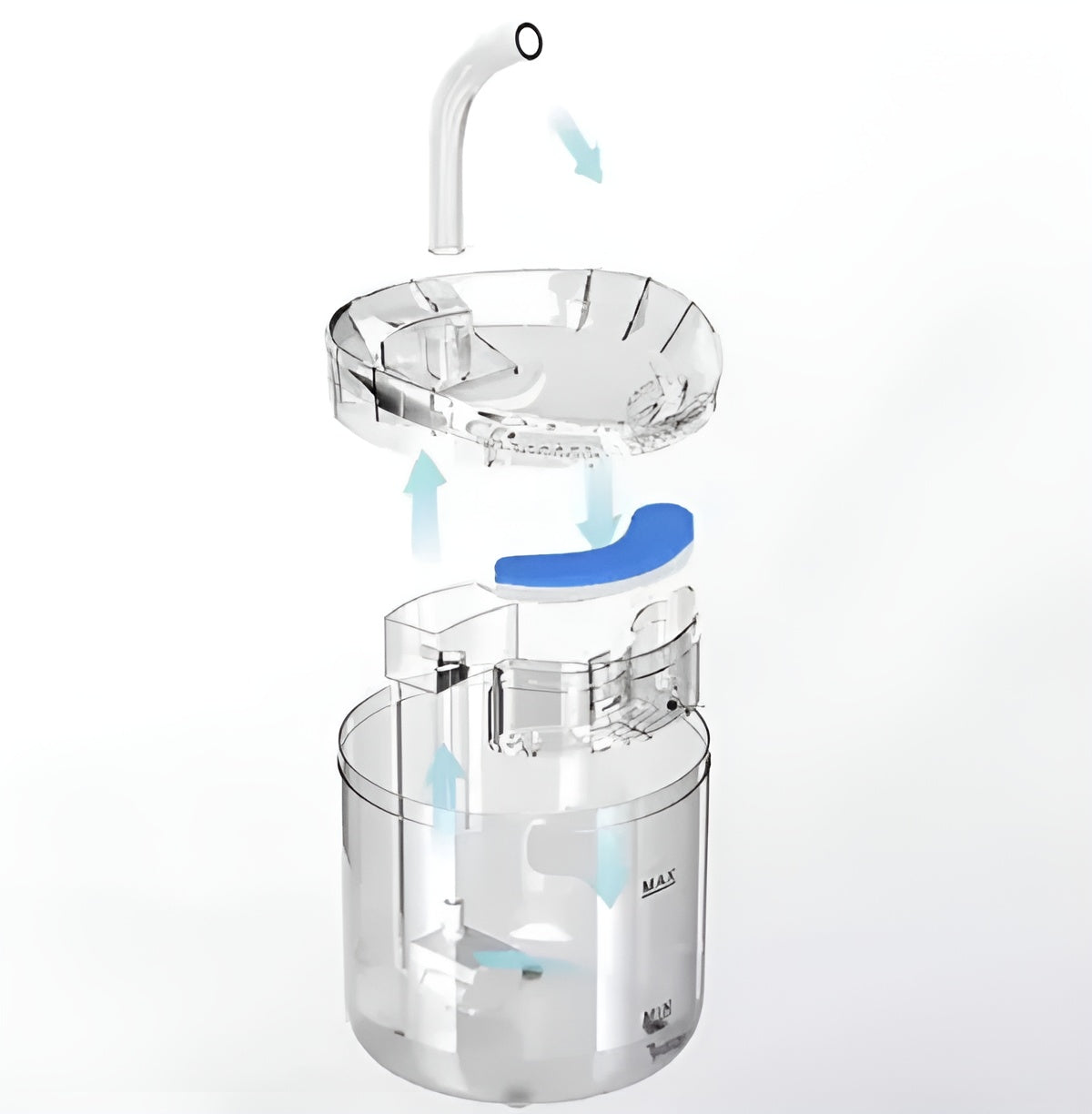 Adapator si Fantana pentru Animale 2in1 IdealStore, Dimensiune 16,5 x 22 cm, Capacitate 2l, Filtru cu 3 Straturi, Curatare Usoara, Transparent