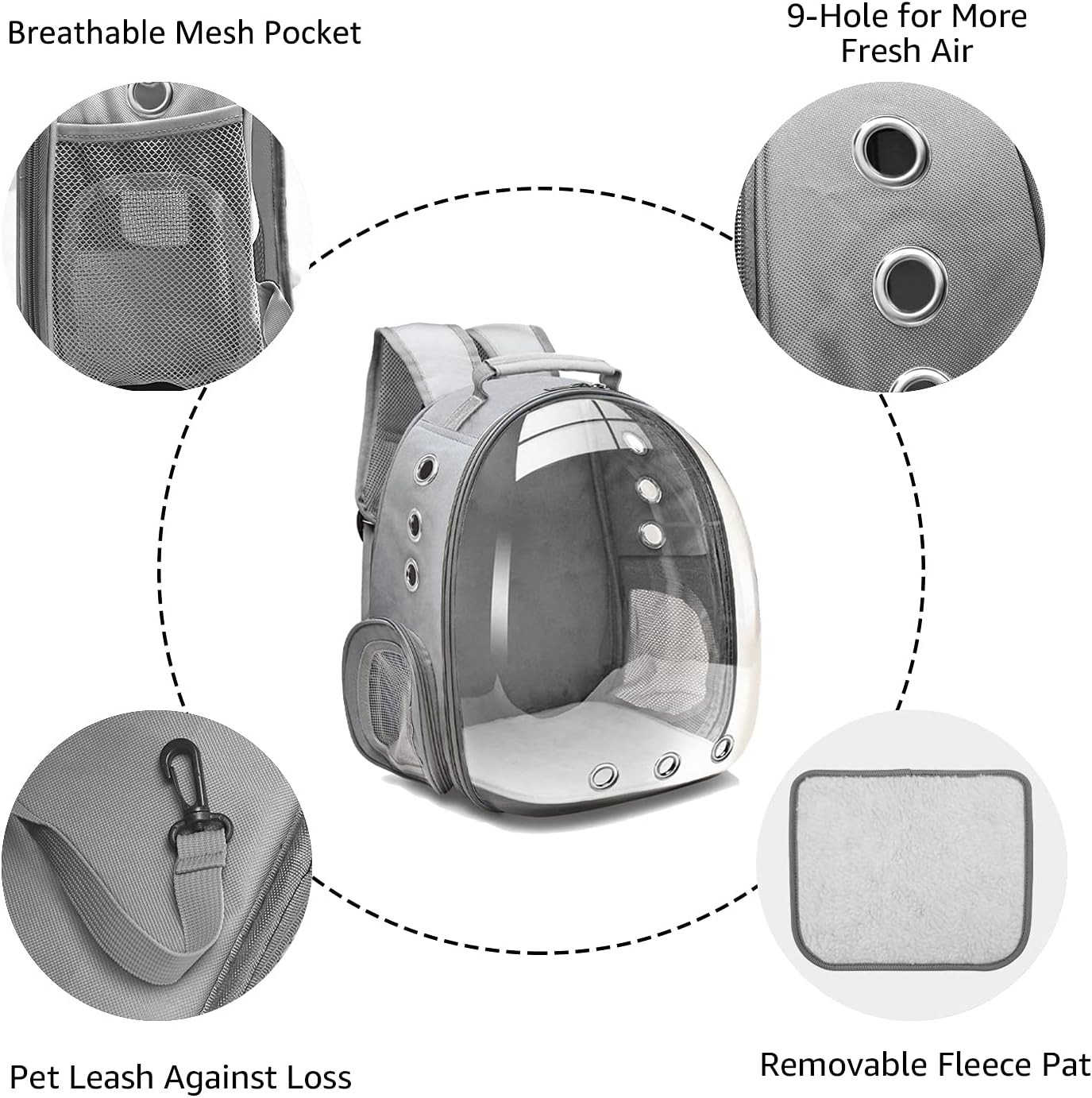 Rucsac idealSTORE Pentru Transport Animale Talie Mica, Dimensiuni 41 x 35 x 24 cm, 9 Orificii Mari de Ventilatie, Impermeabil, Geam Transparent, Maner si Curele pentru Transport, Durabil si Usor de Curatat, Sarcina 10 Kg