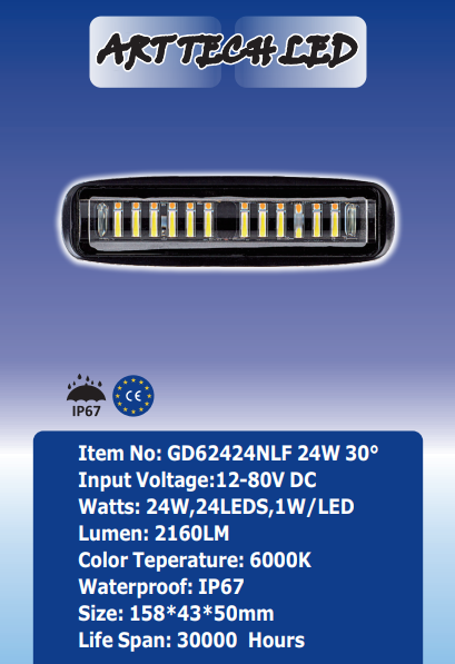 Proiector LED idealStire GD62424NLF 24W 30 12-24V Lumina Alba + Portocalie, Functie Stroboscopica