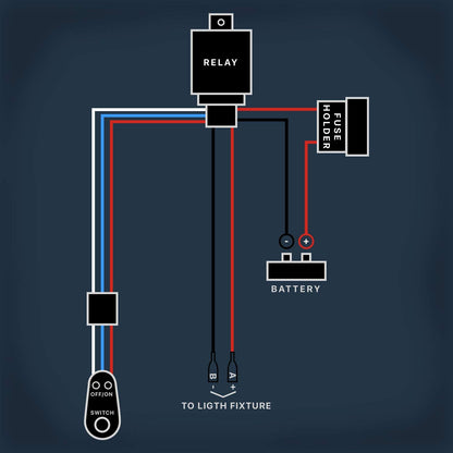Sistem Telecomanda si Cablaj idealStore pentru Proiectoare LED, On/Off, Joc Stroboscopic, 12V, 2 Pozitii, Leduri Indicatoare de Pozitie