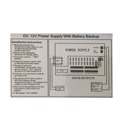Sursa profesionala IDL de alimentare 12V-10A, Permite alimentarea a 9 camere de supraveghere, Protectie la suprasarcina/scurtcircuit cu sigurante resetabile, Metal