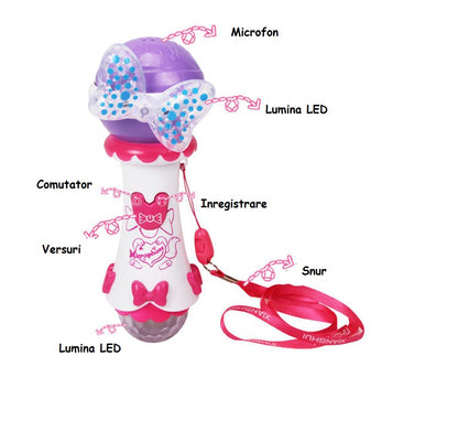 Microfon de Jucarie idealSTORE, MAGICAL Minnie Song, Echipat cu butoane functionale ce garanteaza distractia, Efectele de iluminare ale microfonului vor adauga un plus de bucurie, Culorile atractive stimuleaza perceptia