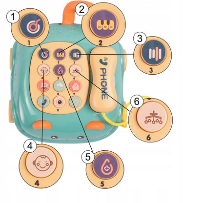 Telefon Interactiv Stil Pisicuta Happy Cat idealStore, Dimensiuni 12.5 x 14 x 6.5 cm, Cantece de Leagan, Diverse Melodii si Sunete Interactive, Urechi Stralucitoare, Culori Vii Atragatoare