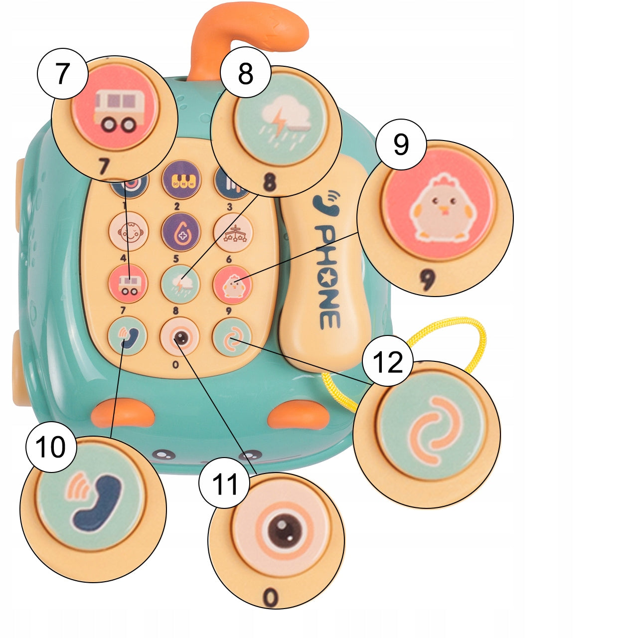Telefon Interactiv Stil Pisicuta Happy Cat idealStore, Dimensiuni 12.5 x 14 x 6.5 cm, Cantece de Leagan, Diverse Melodii si Sunete Interactive, Urechi Stralucitoare, Culori Vii Atragatoare
