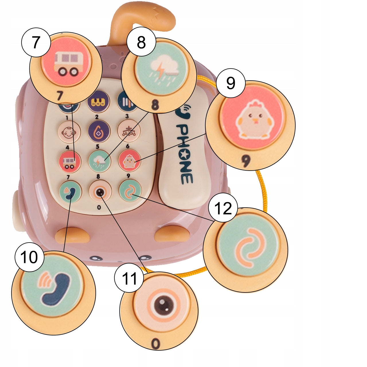 Telefon Interactiv Stil Pisicuta Happy Cat idealStore, Dimensiuni 12.5 x 14 x 6.5 cm, Cantece de Leagan, Diverse Melodii si Sunete Interactive, Urechi Stralucitoare, Culori Vii Atragatoare, Roz