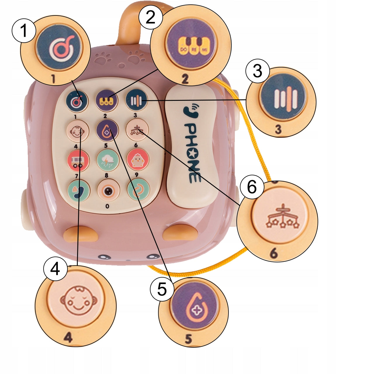Telefon Interactiv Stil Pisicuta Happy Cat idealStore, Dimensiuni 12.5 x 14 x 6.5 cm, Cantece de Leagan, Diverse Melodii si Sunete Interactive, Urechi Stralucitoare, Culori Vii Atragatoare, Roz