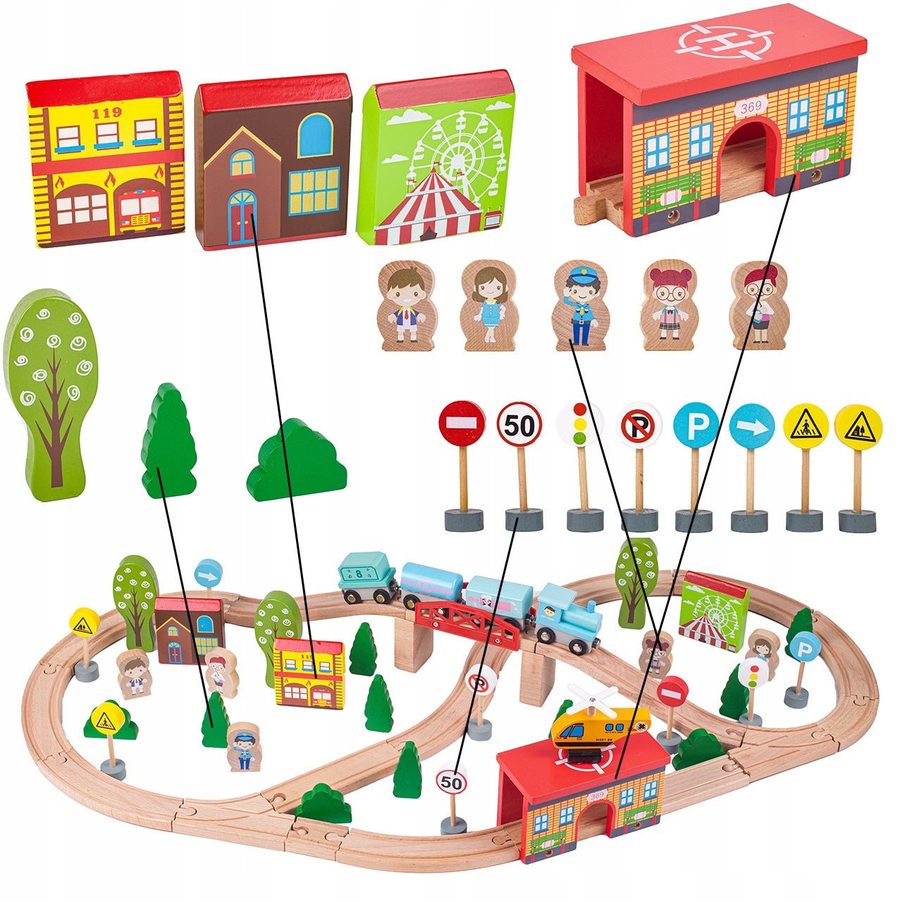 Circuit Trenulet din Lemn Natural Wooden City Traffic Track idealSTORE, Setul include Heliport, Oameni, Copaci, Semne de Circulatie, Lokomotiva, Elicopter, Vagoane, Case, Piese Slefuite fin din lemn