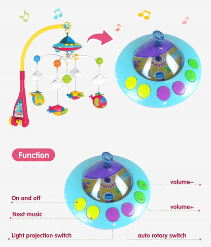 Carusel Interactiv IDL Vise Frumoase, pentru patul bebelusului, 108 Melodii diferite, Volum reglabil, Proiector ce isi schimba culoarea, ideal pentru linistirea bebelusului tau