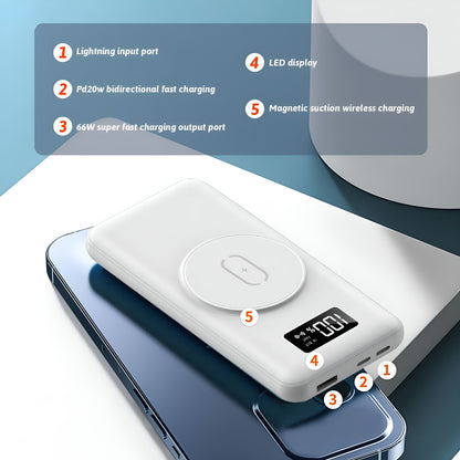 Baterie externa Portable Power Bank IdealStore, Capacitate 10.000 mAh, Display LED, 1 Iesiri USB, 2 Iesire type-C, Incarcare rapida, Incarcare wireless, Tensiune iesire 5V-2A, White Edition Power