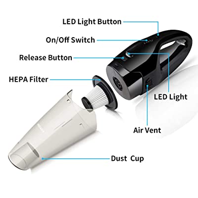 Aspirator auto IdealSTORE, cu acumulator, Filtru lavabil, Compact si usor, Cablu incarcare USB
