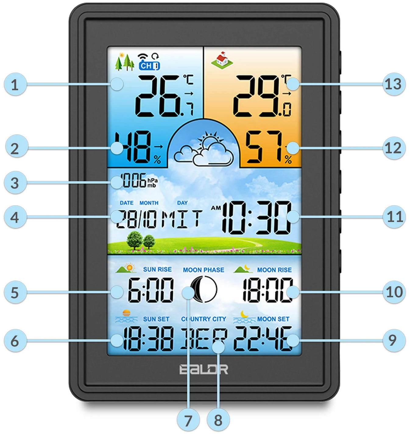 Statie Meteo fara fir IDL Baldr@ cu Senzor Exterior, Higrometru, Barometru, Prognoza meteo, Fazele Lunii, Afisaj Color, Predictie Temperatura si Umiditate, Ecran luminat, culoare Negru
