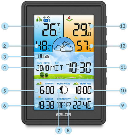 Statie Meteo fara fir IDL Baldr@ cu Senzor Exterior, Higrometru, Barometru, Prognoza meteo, Fazele Lunii, Afisaj Color, Predictie Temperatura si Umiditate, Ecran luminat, culoare Negru