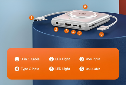 Baterie Externa Mini Battery IdealStore 10000 maH, 4 iesiri USB, USB tip C, USB tip micro, Incarcare fara fir, Tensiune Iesire 5V-2.1A, Incarcare rapida, WHITE