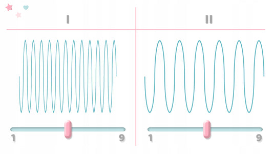 Pompa de San Electrica idealStore BerdsenElectric, Doua Faze, Putere Reglabila, Panou de Control, cu Acumulator