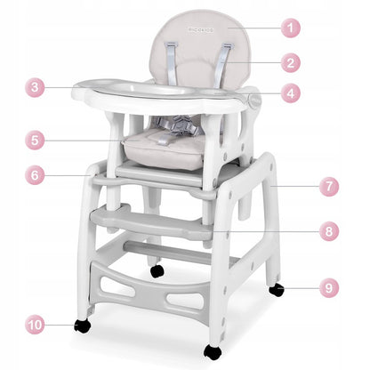 Scaun de Hranire 5in1 RicoKids idealStore, 6-36 Luni, Centuri de Siguranta in 5 Puncte, Reglarea Inclinarii, Tava Detasabila, Roti Detasabile, Material Rezistent, Babetica, Gri