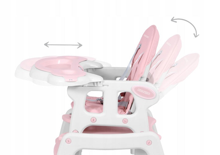 Scaunul de Hranire 5in1 RicoKids idealStore, 6-36 Luni, Centuri de Siguranta in 5 Puncte, Reglarea Inclinarii, Tava Detasabila, Roti Detasabile, Material Rezistent, Babetica, Roz