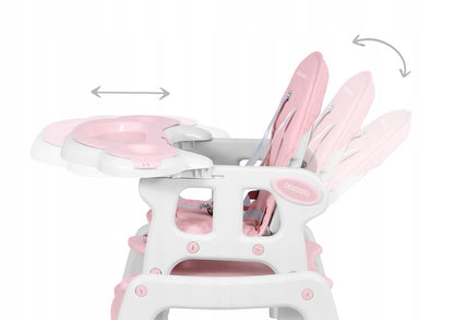 Scaunul de Hranire 5in1 RicoKids idealStore, 6-36 Luni, Centuri de Siguranta in 5 Puncte, Reglarea Inclinarii, Tava Detasabila, Roti Detasabile, Material Rezistent, Babetica, Roz