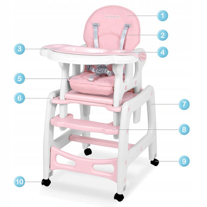 Scaunul de Hranire 5in1 RicoKids idealStore, 6-36 Luni, Centuri de Siguranta in 5 Puncte, Reglarea Inclinarii, Tava Detasabila, Roti Detasabile, Material Rezistent, Babetica, Roz