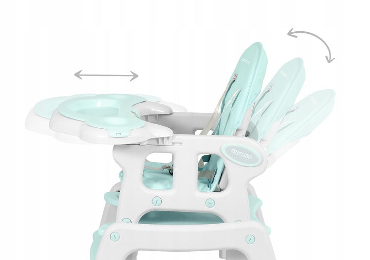 Scaunul de Hranire 5in1 RicoKids idealStore, 6-36 Luni, Centuri de Siguranta in 5 Puncte, Reglarea Inclinarii, Tava Detasabila, Roti Detasabile, Material Rezistent, Babetica Inclusa, Turcoaz